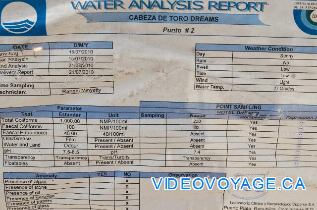 République Dominicaine Punta Cana Dreams Palm Beach Una tabla de resultados de análisis de agua está disponible en la playa.