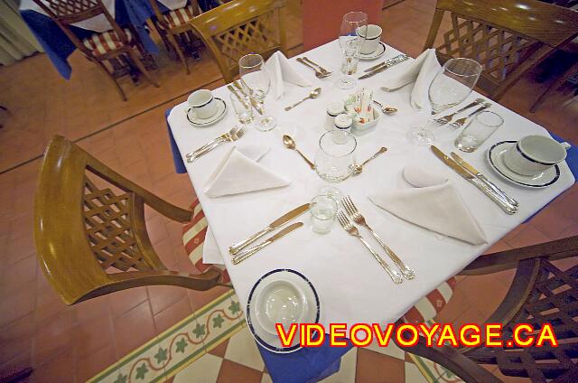 Cuba Santiago de Cuba Melia Santiago de Cuba The presentation of tables.