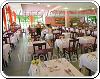 Restaurant Restaurant Buffet La Colina of the hotel Be Live Experience Turquesa in Varadero Cuba