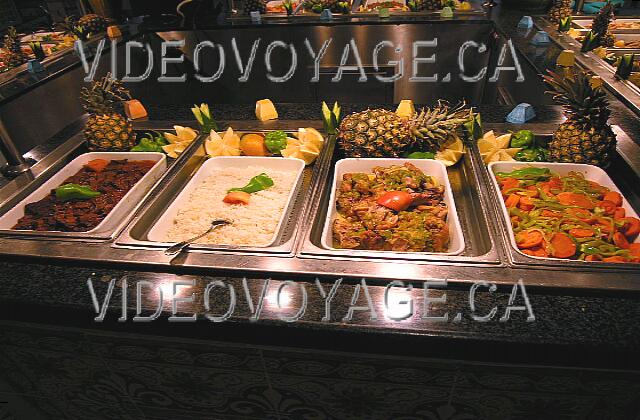 Cuba Varadero Sol Palmeras The number of meals increased since our last visit.